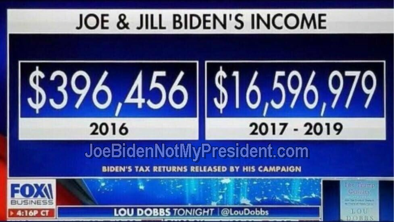 The Corruption Business Has Been Good To The Bidens