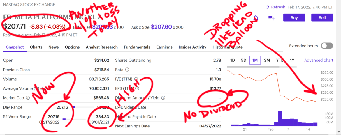 Investors Running From Facebook