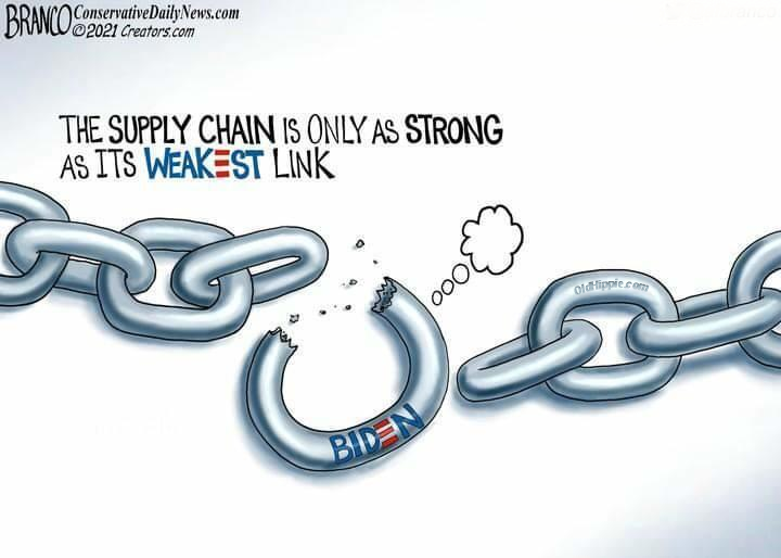 Supply Chain